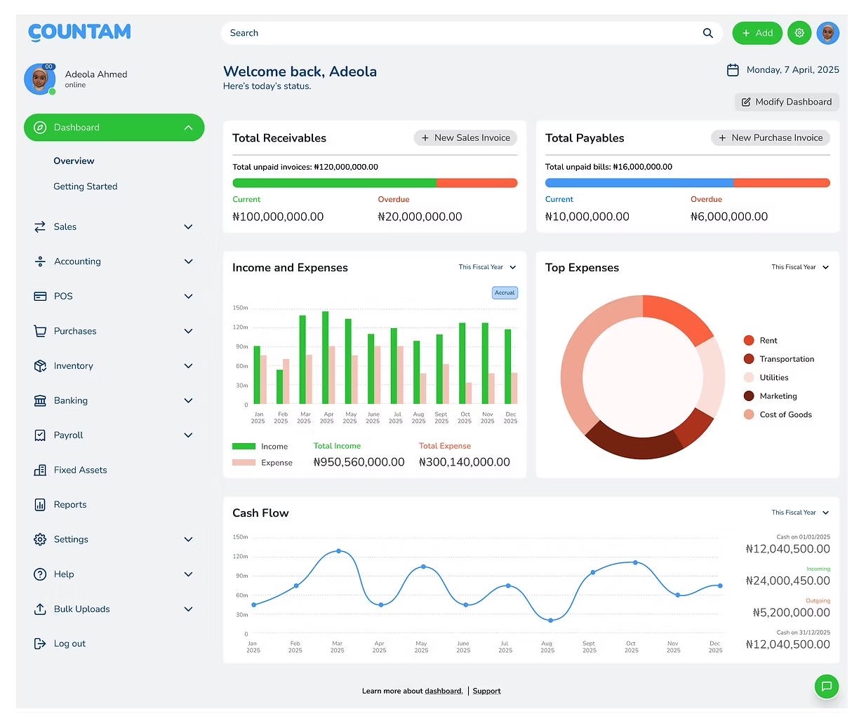Countam Dashboard